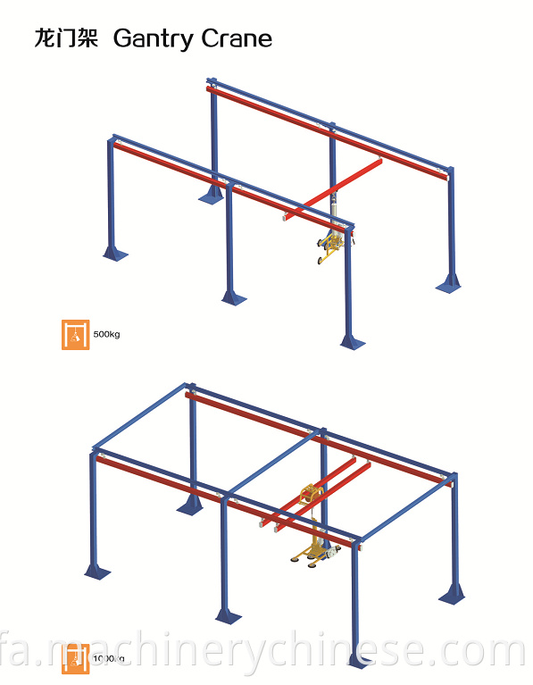 Gantry crane